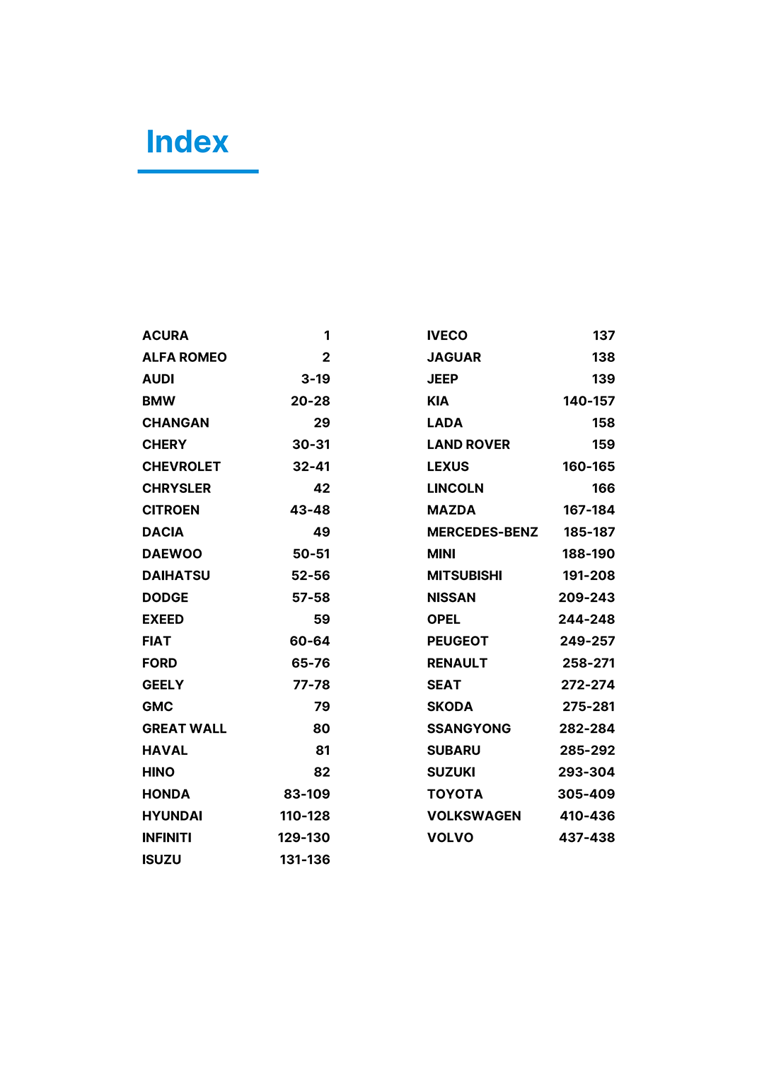 VONNSO Releases Shock Absorber Catalog V1.5 EN
