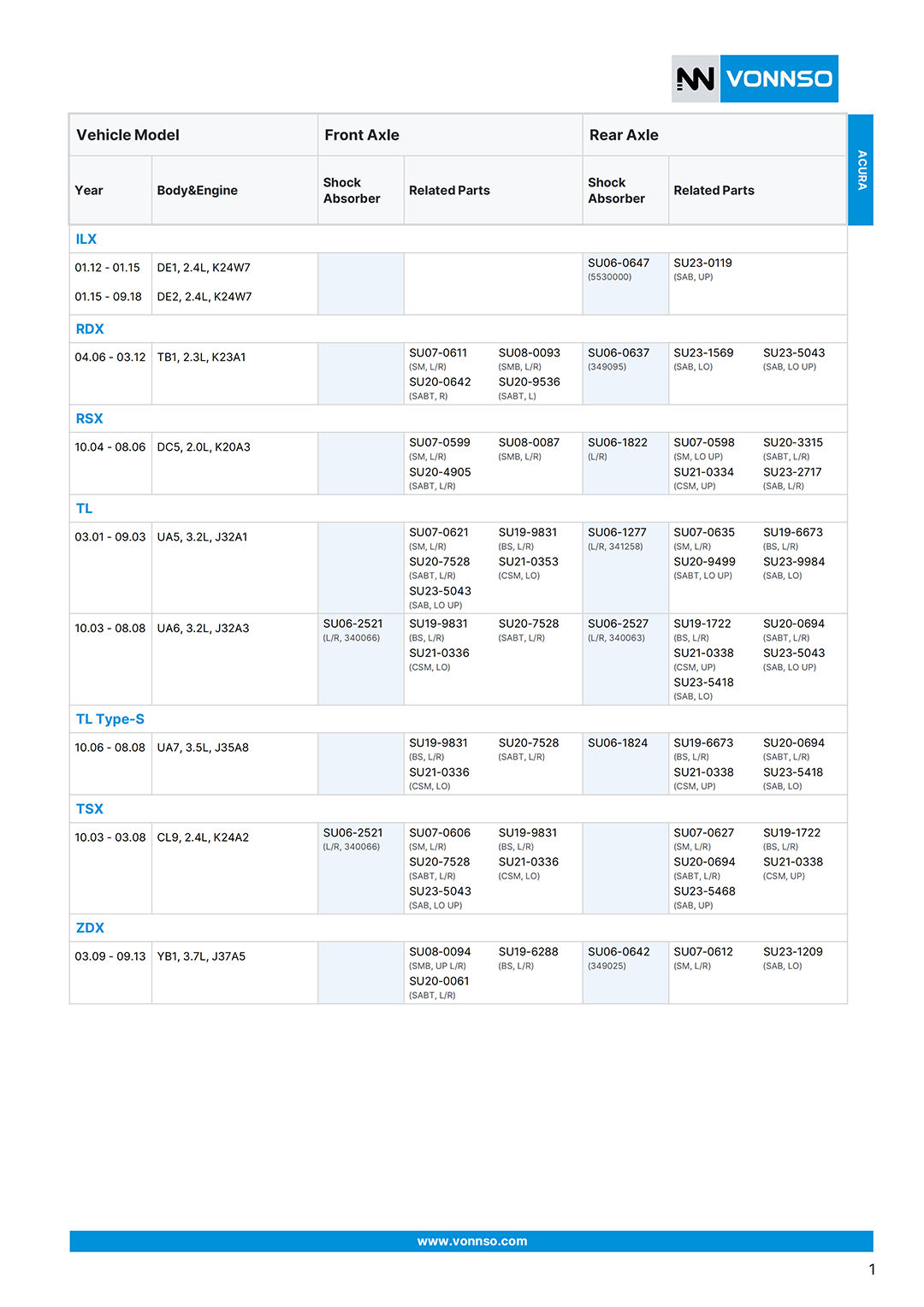 VONNSO Releases Shock Absorber Catalog V1.5 EN